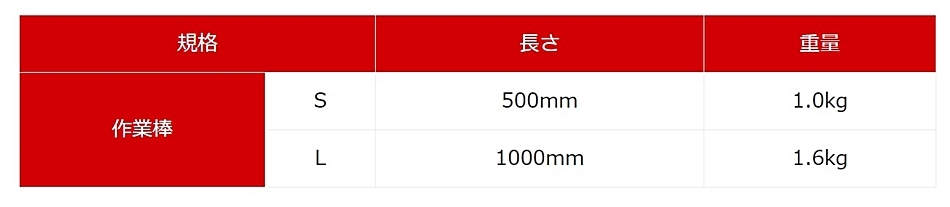 アルミ水圧ジャッキ 57-86 標準型 水圧サポート ホーシン Hoshin 建築