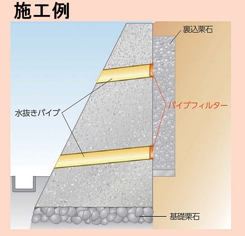 ホーシン パイプフィルター PF-75M 50個 透水マット付