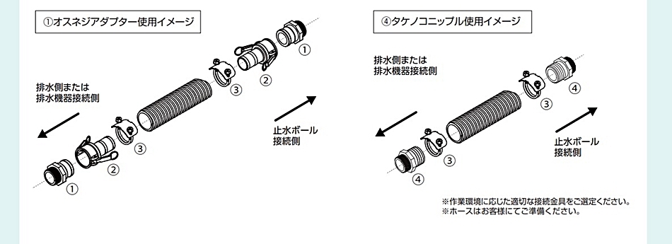 ホーシン タケノコニップル 6インチ HSFC150 : hyu3100000004309