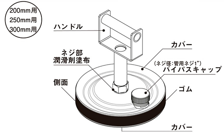 ホーシン 止水プラグN型 100ｍｍ PLUG-100A : hyu3100000004324 : 現場