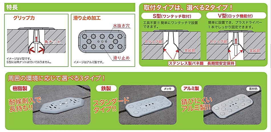 ホーシン 溝蓋キャップS型 10個 樹脂製 ワンタッチ式 コンクリート溝蓋用 : hyu3100000004342 : 現場にGO - 通販 -  Yahoo!ショッピング