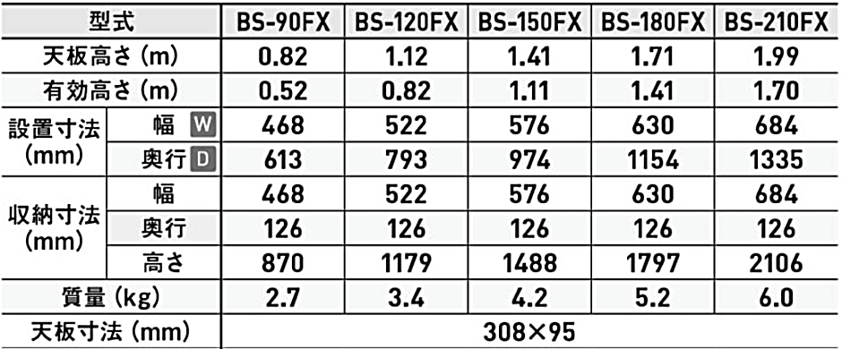 破格値下げ】 アルインコ ALINCO 専用脚立 BS-FX 天板高さ fucoa.cl