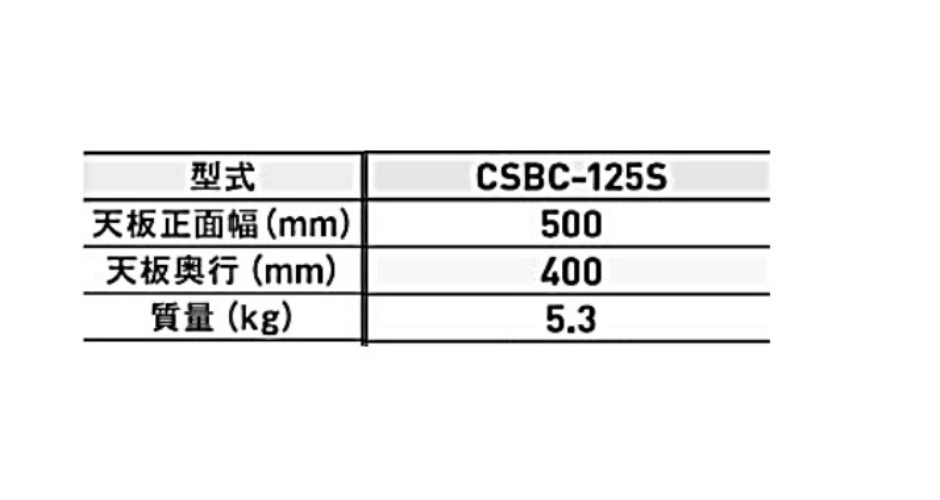 アルインコ 作業台 天板縞板タイプ CSBC-125S 1段 業務用