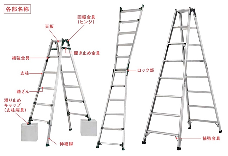 はしご兼用脚立 MXA-210W 2台 片面幅広踏ざん 業務用 アルインコ