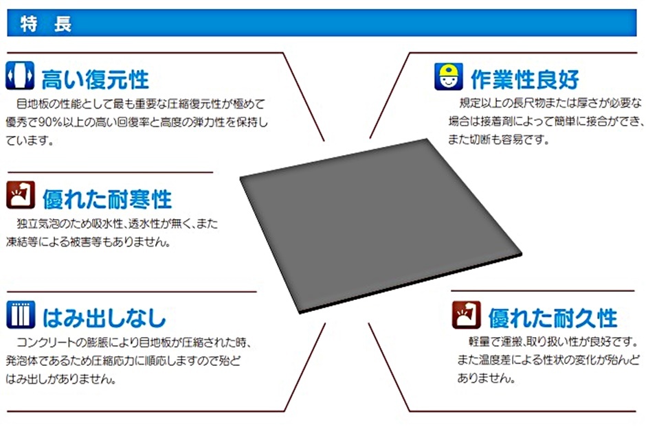 アオイ化学工業 アオイタイトA3 ゴム発泡目地板 厚さ(t)10ｍｍ 1000mm