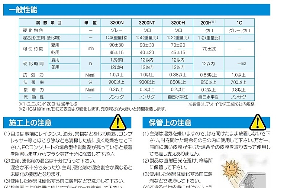 アオイ化学工業 ユニボンド1C (グレー) 320ml×20本 ポリウレタン系 1液