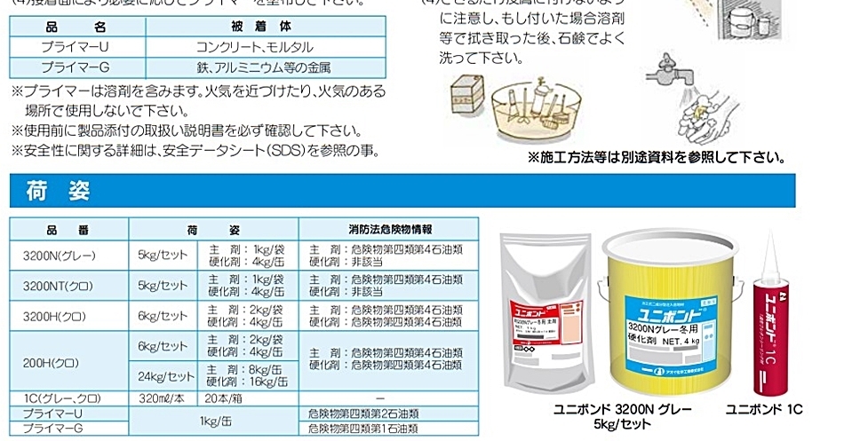 ユニボンド1C (グレー) 320ml×20本入 ポリウレタン系 1液カートリッジタイプ アオイ化学工業 AOI 法人様限定  :hyu2700000000015:現場にGO - 通販 - Yahoo!ショッピング