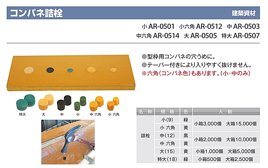 アラオ コンパネ詰栓 黒色 中12 2000個 AR-0503 建築資材