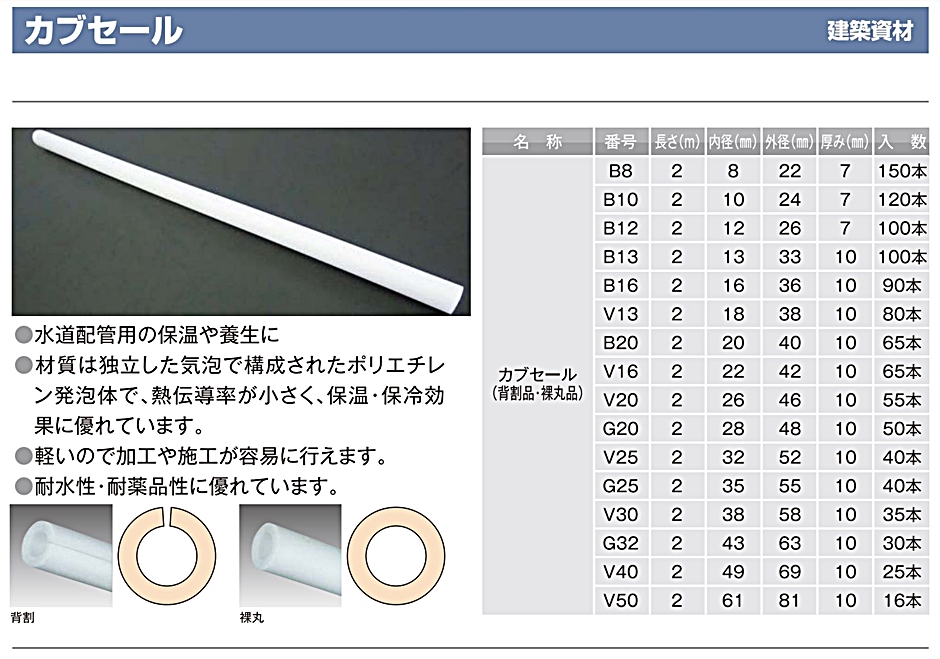 アラオ カブセール B10 裸丸 (2m×内径10mm×外径24mm×厚み7mm) 120本入