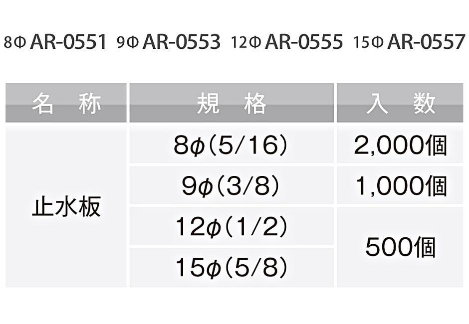 アラオ ハイリング 水膨張止水板 9φ AR-0575 1000個 建築資材