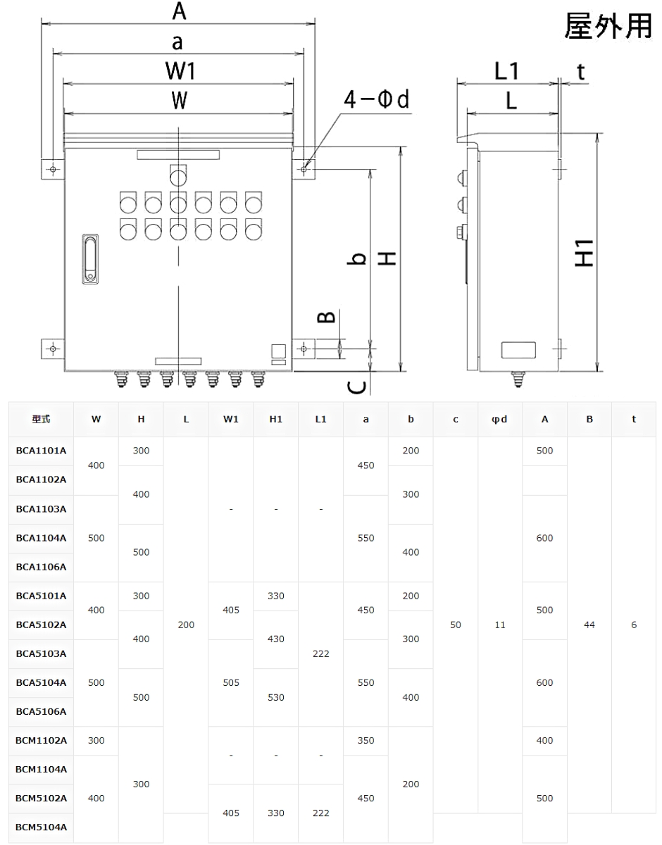 エクセン ブラスター専用操作盤 BCA1202A EXEN : hyu3300000001010