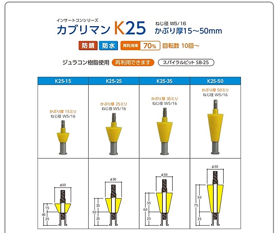 BiC インサートコン 埋めコン カブリマン K25-25 W5/16用 350個