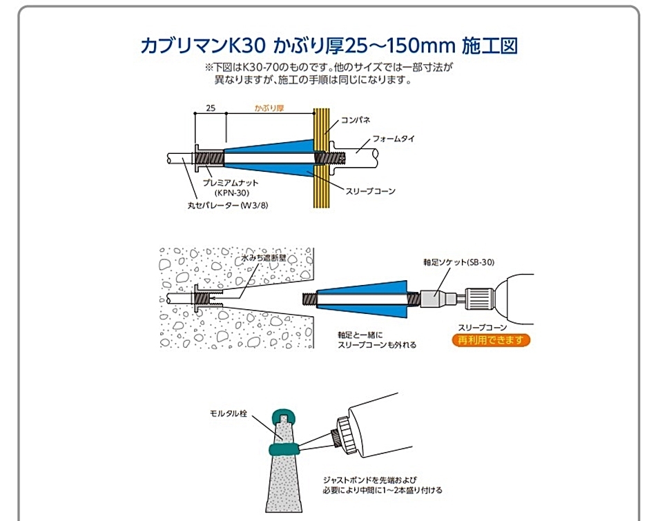 BiC インサートコン 埋めコン カブリマン K25-25 W5/16用 350個