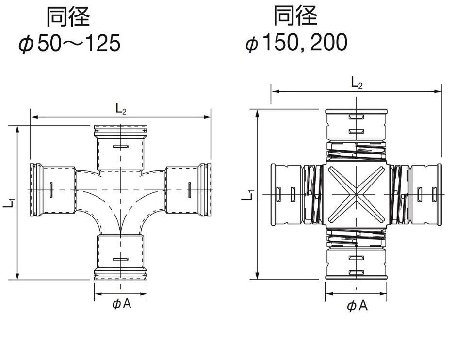 トヨドレンダブル管用 90°クロス (十字管) φ150 TDW-150用 継手 暗渠排水管 Denka  :hyu2700000000200:現場にGO - 通販 - Yahoo!ショッピング