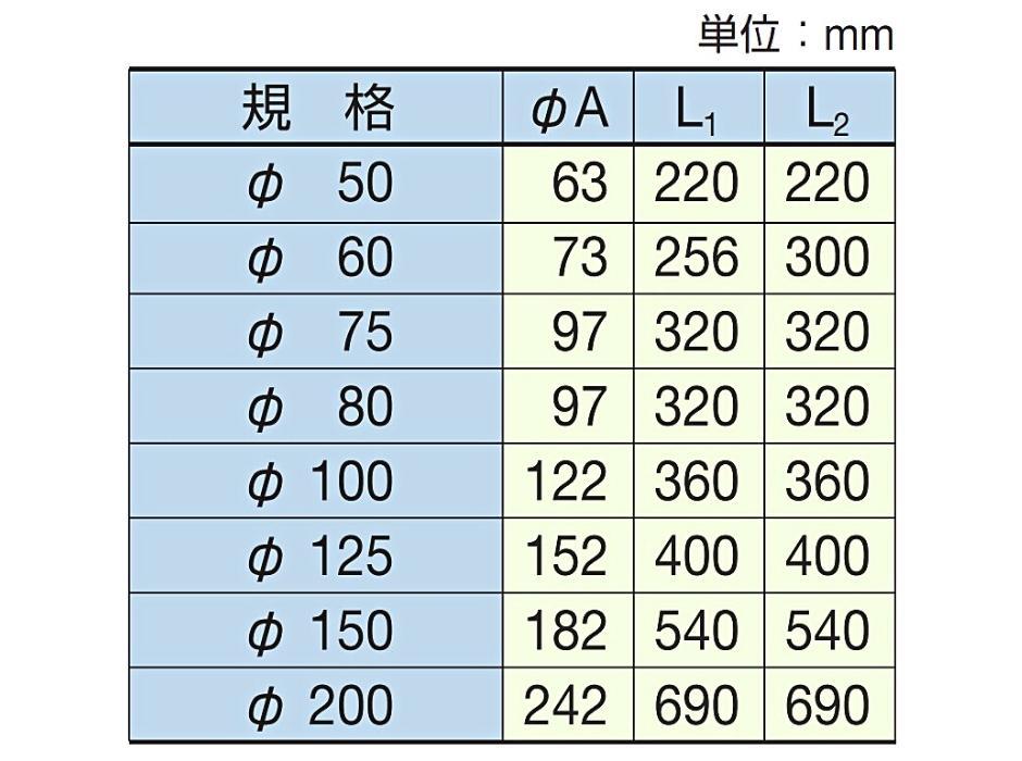 トヨドレンダブル管用 90°クロス (十字管) φ150 TDW-150用 継手 暗渠排水管 Denka  :hyu2700000000200:現場にGO - 通販 - Yahoo!ショッピング