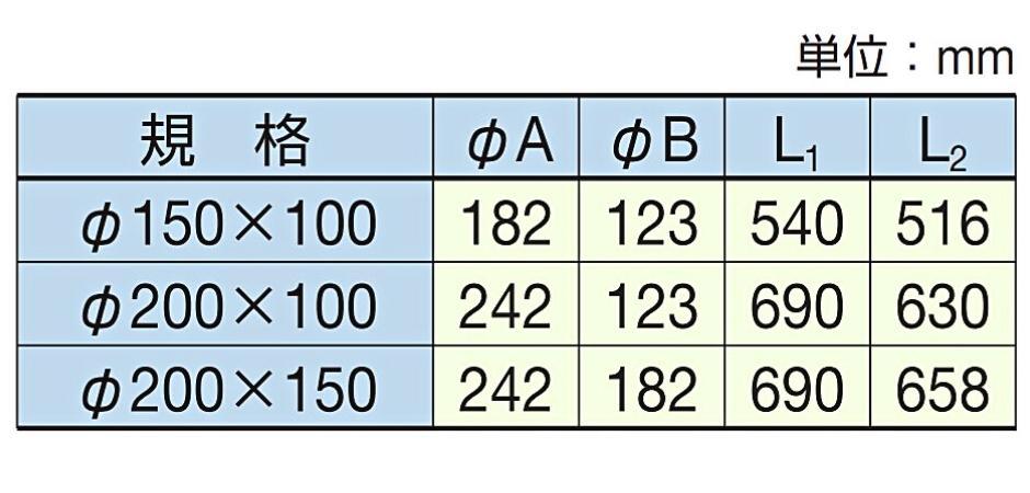 トヨドレンダブル管用 90°クロス (十字管) φ150 TDW-150用 継手 暗渠排水管 Denka  :hyu2700000000200:現場にGO - 通販 - Yahoo!ショッピング