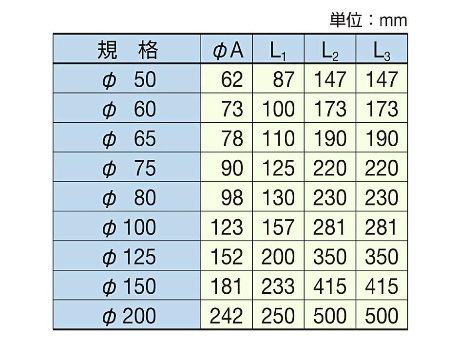 トヨドレンダブル管用 45°チーズ (Y管) φ60 TDW-60用 継手 暗渠排水管 Denka :hyu2700000000177:現場にGO -  通販 - Yahoo!ショッピング