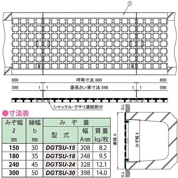 第一機材(DKC) ダクタイル 鋳鉄製グレーチング DGTSU-24 
