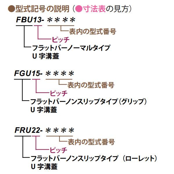 第一機材(DKC) ステンレス製グレーチング FBU30-1518 U字溝180用 