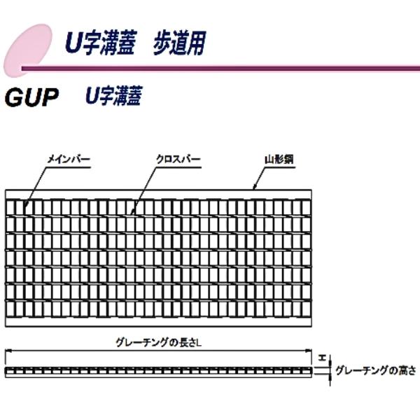 第一機材(DKC) スチール製 グレーチング GUP19-18 U字側溝みぞ幅180用 
