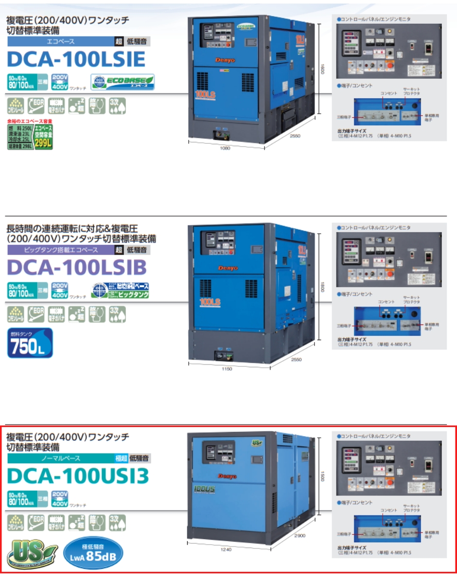 デンヨー ディーゼルエンジン発電機 DCA-100USI3 超低騒音型 Denyo