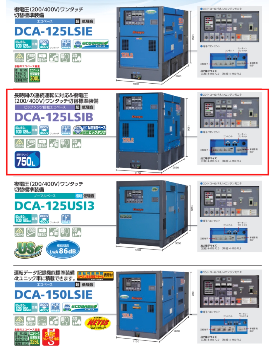 デンヨー ディーゼルエンジン発電機 DCA-125LSIB 超低騒音型 Denyo