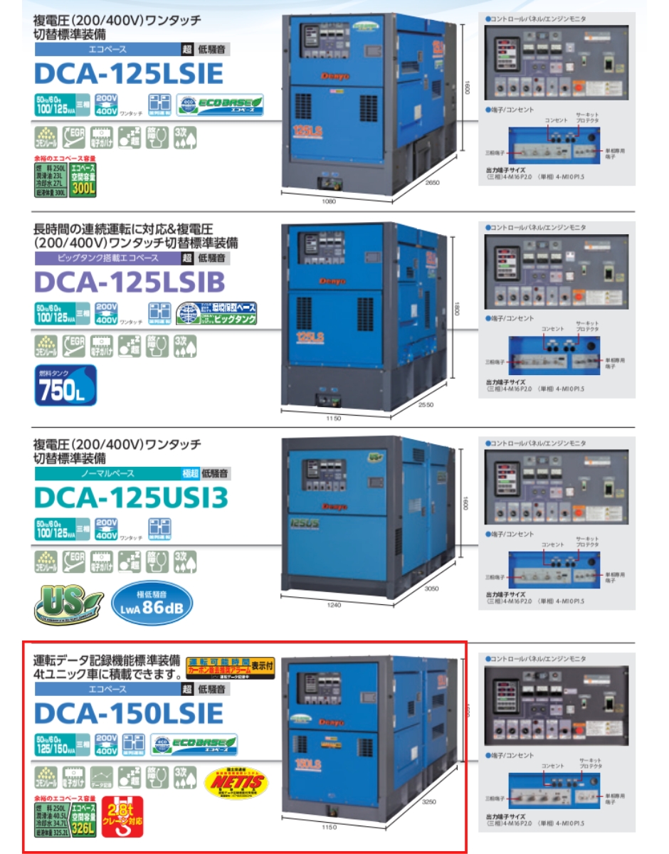 デンヨー ディーゼルエンジン発電機 DCA-150LSIE 超低騒音型 Denyo