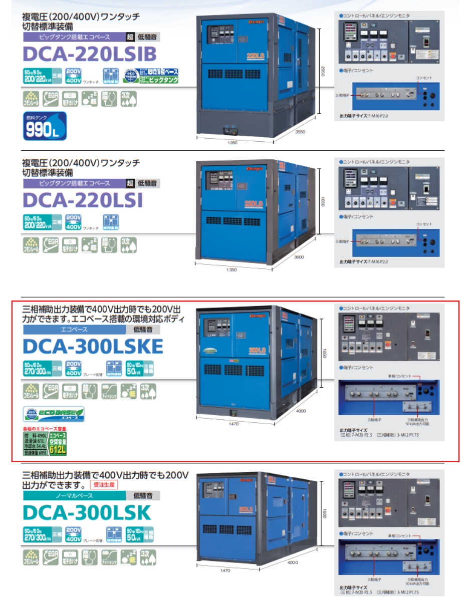即日発送　 清蔵 タイゾウ  エネルギージェネレーター　デラックス2024 ソキア モータードライブトータルステーション「iXシリーズ