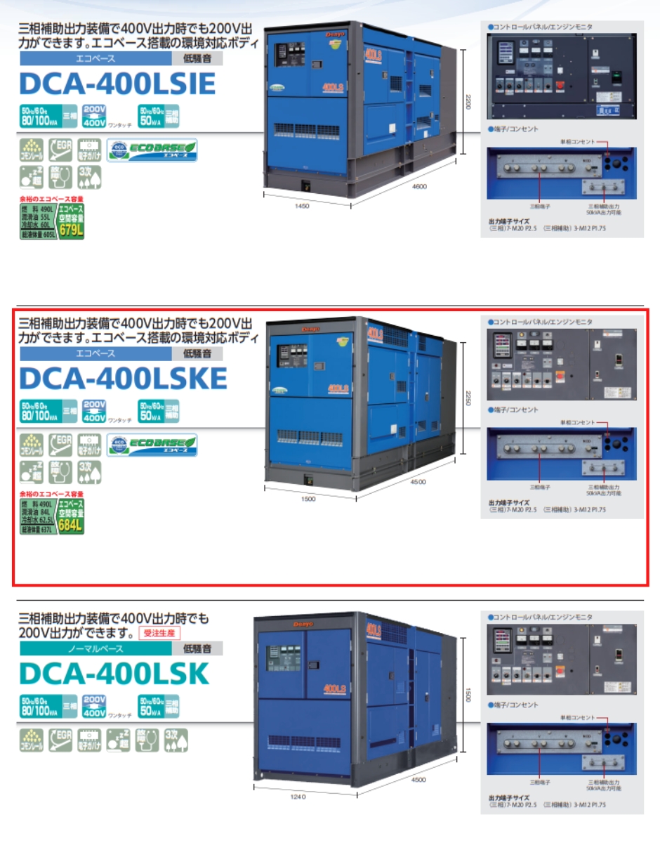 デンヨー ディーゼルエンジン発電機 DCA-400LSKE 超低騒音型 Denyo : hyu3500000001168 : 現場にGO - 通販 -  Yahoo!ショッピング