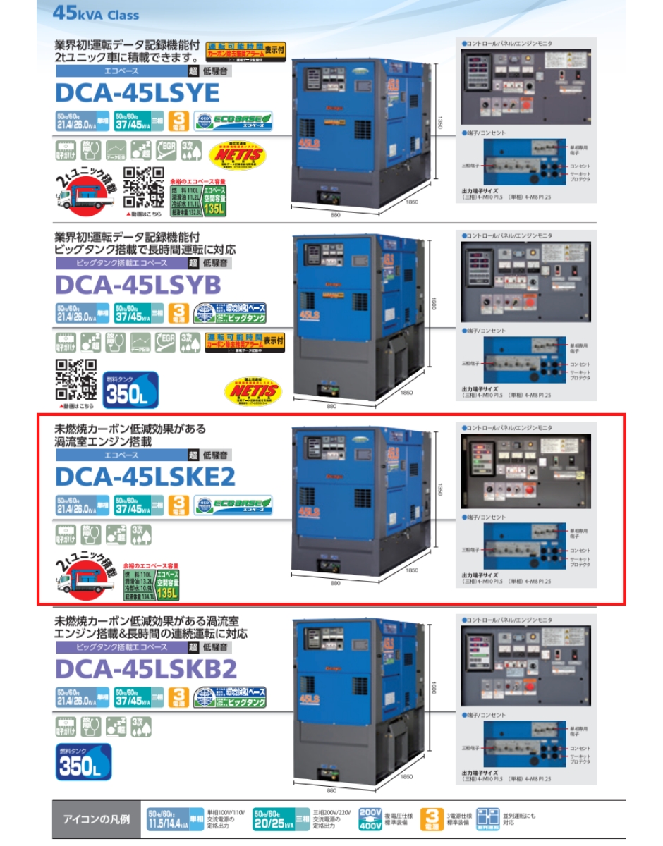 デンヨー ディーゼル発電機 ディーゼルエンジン発電機 DCA-45LSKE2