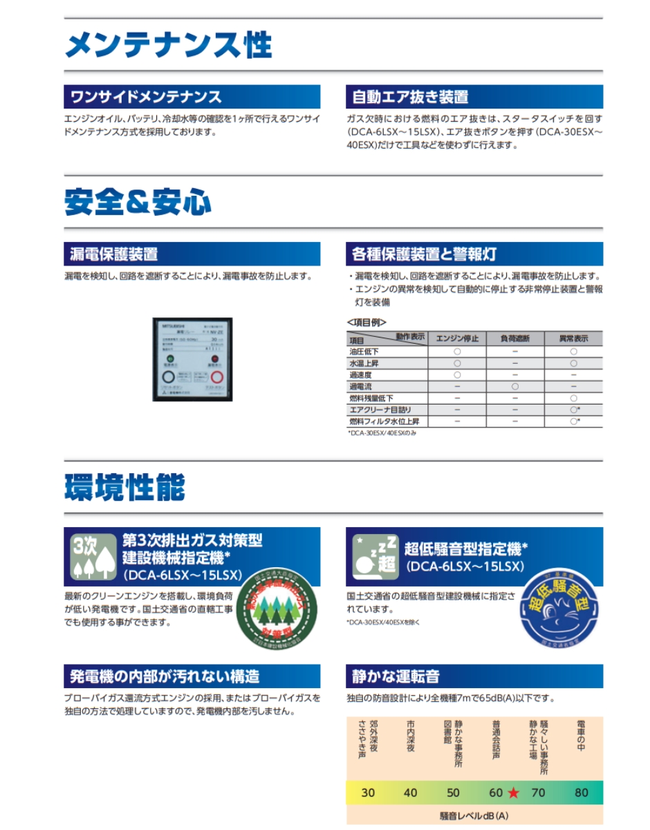 年末のプロモーション年末のプロモーションデンヨー 可搬型ディーゼル