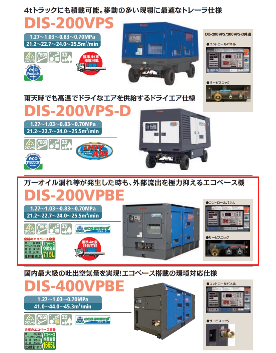 デンヨー エンジンコンプレッサ DIS-200VPBE 超低騒音型 可変圧・可変