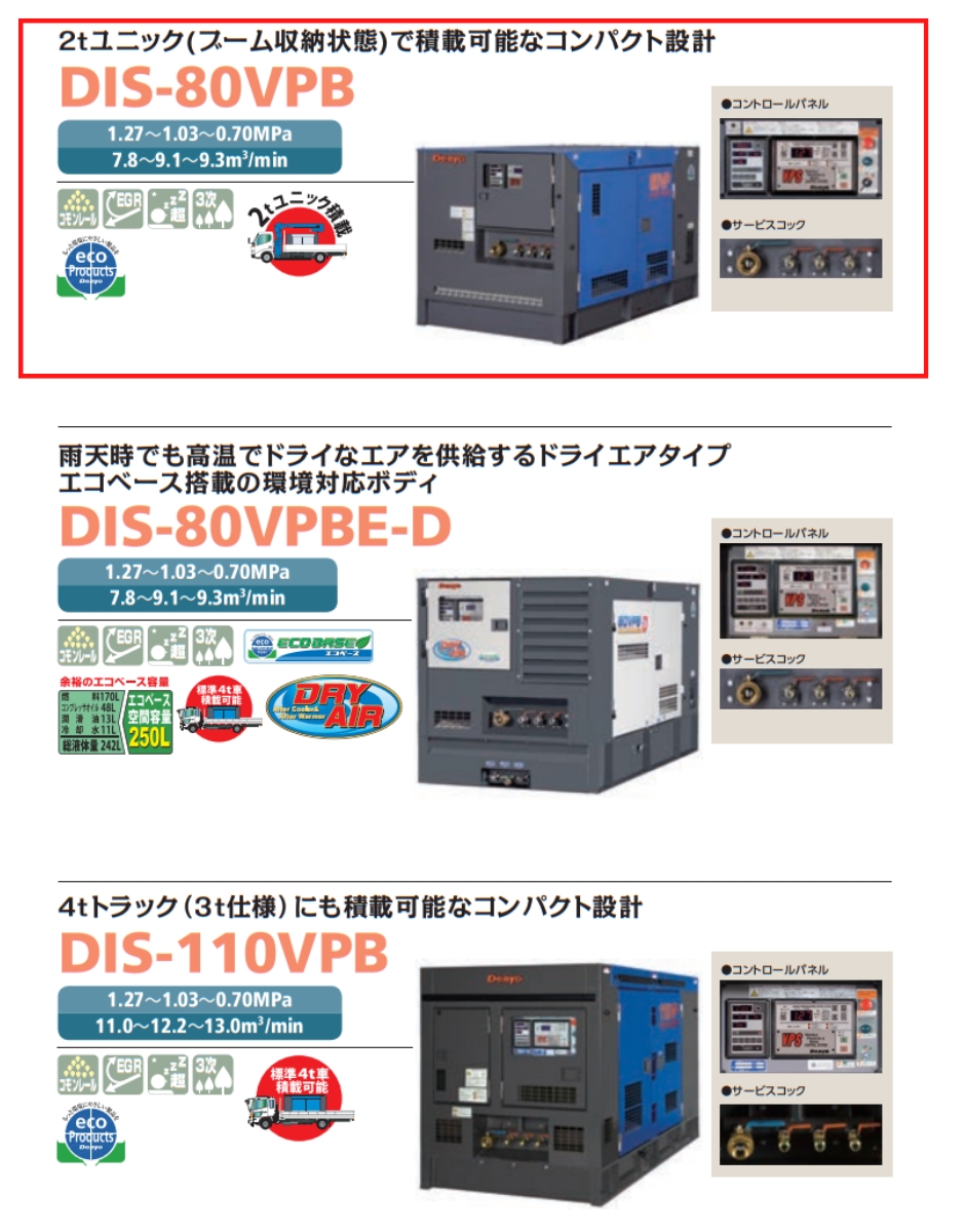 デンヨー エンジンコンプレッサ DIS-80VPB 超低騒音型 可変圧・可変