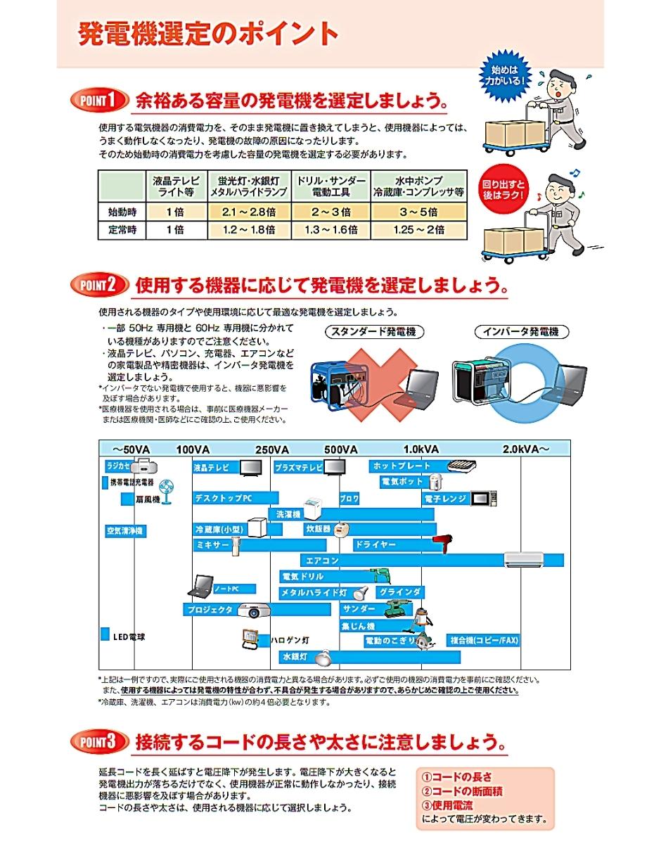 デンヨー 小型ガソリン発電機 GE-2000SS-IV インバータ発電機 Denyo