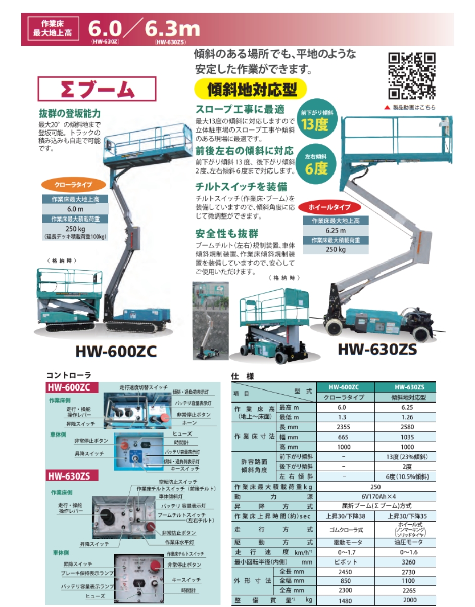 デンヨー 自走式高所作業車HW-630ZS 屈折ブーム ホイールタイプ Denyo