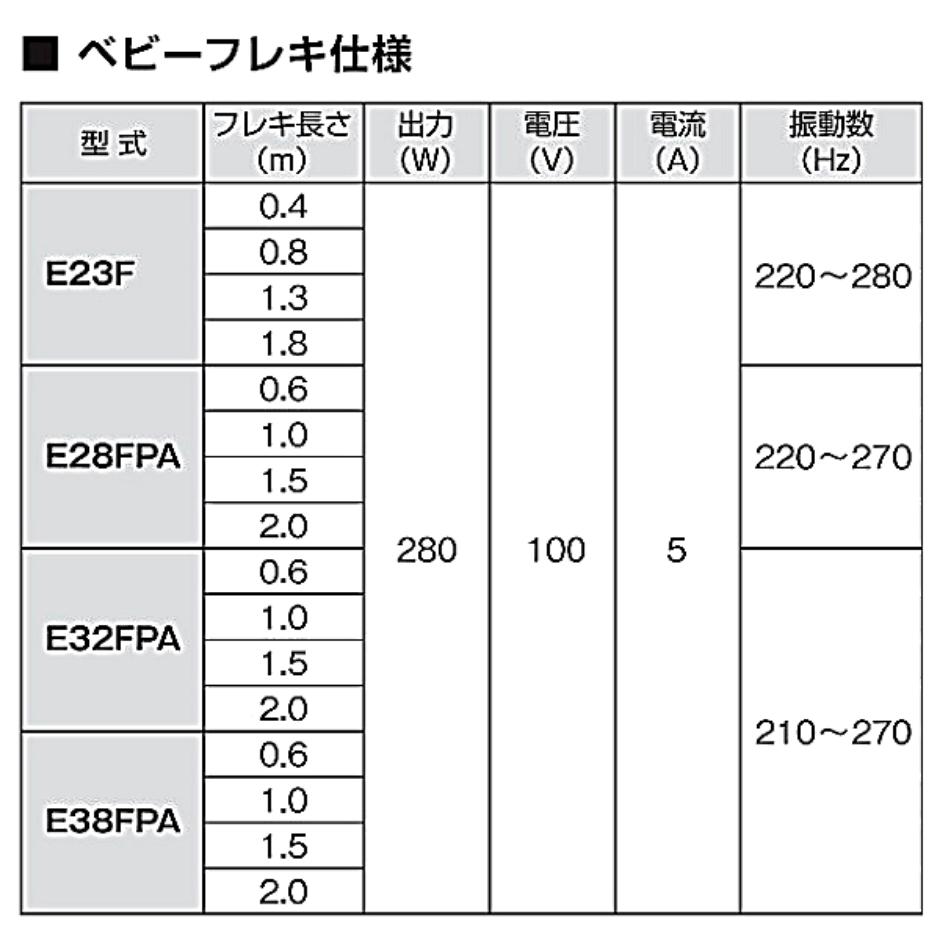 エクセン ベビーフレキ 軽便バイブレータ E28FPA 0.6m