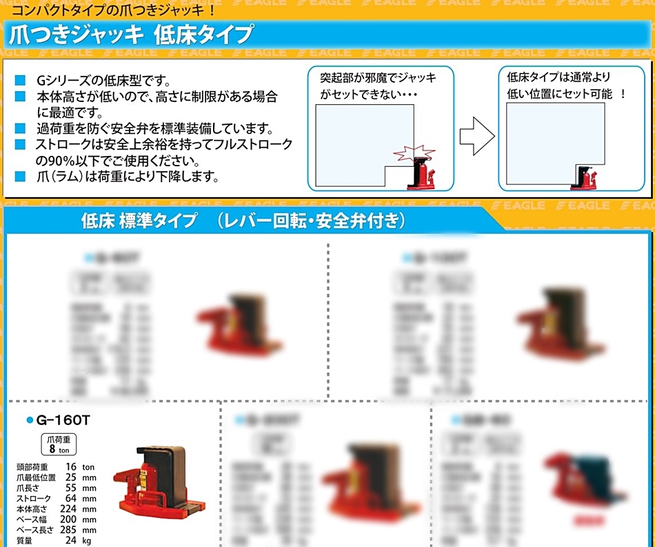 人気新品入荷 ORANGE TOOL TOKIWAイーグル レバー回転 安全弁付爪つき