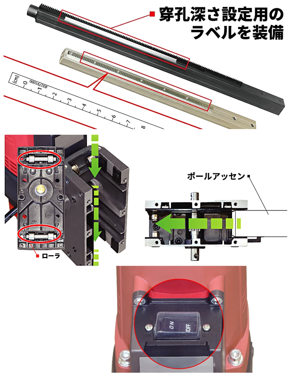 エクセン ダイヤモンド・ドリル Aロットネジタイプ ECD200A 標準セット