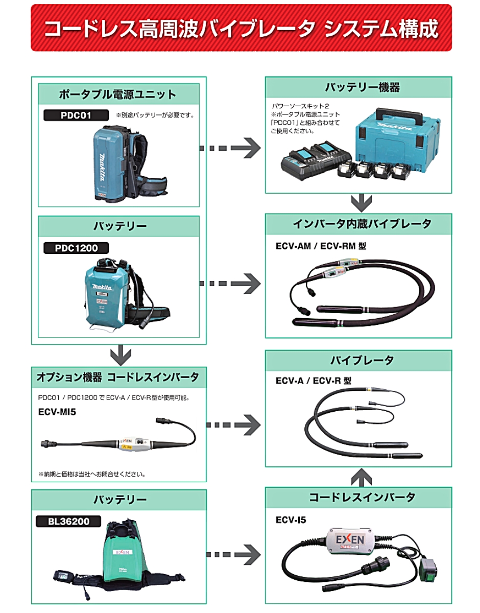 エキセンプレス Amazon.co.jp: GzYcsFocusqp 1本 フューエルプレッシャー