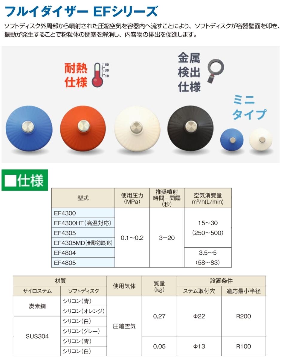 エクセン フルイダイザー EF4300HT EXEN : hyu3300000001039 : 現場に