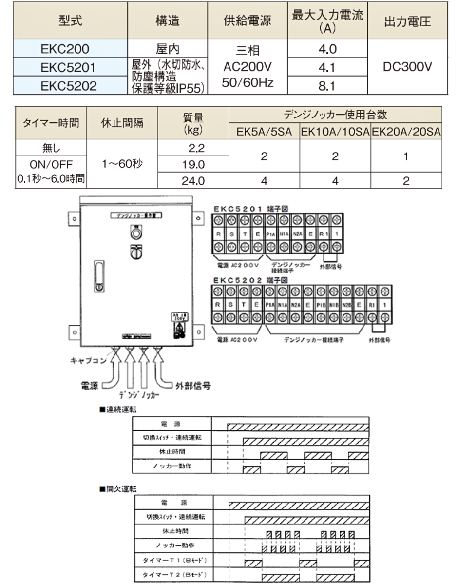 エクセン デジオペ デンジノッカー専用コントローラ 屋内・屋外操作盤