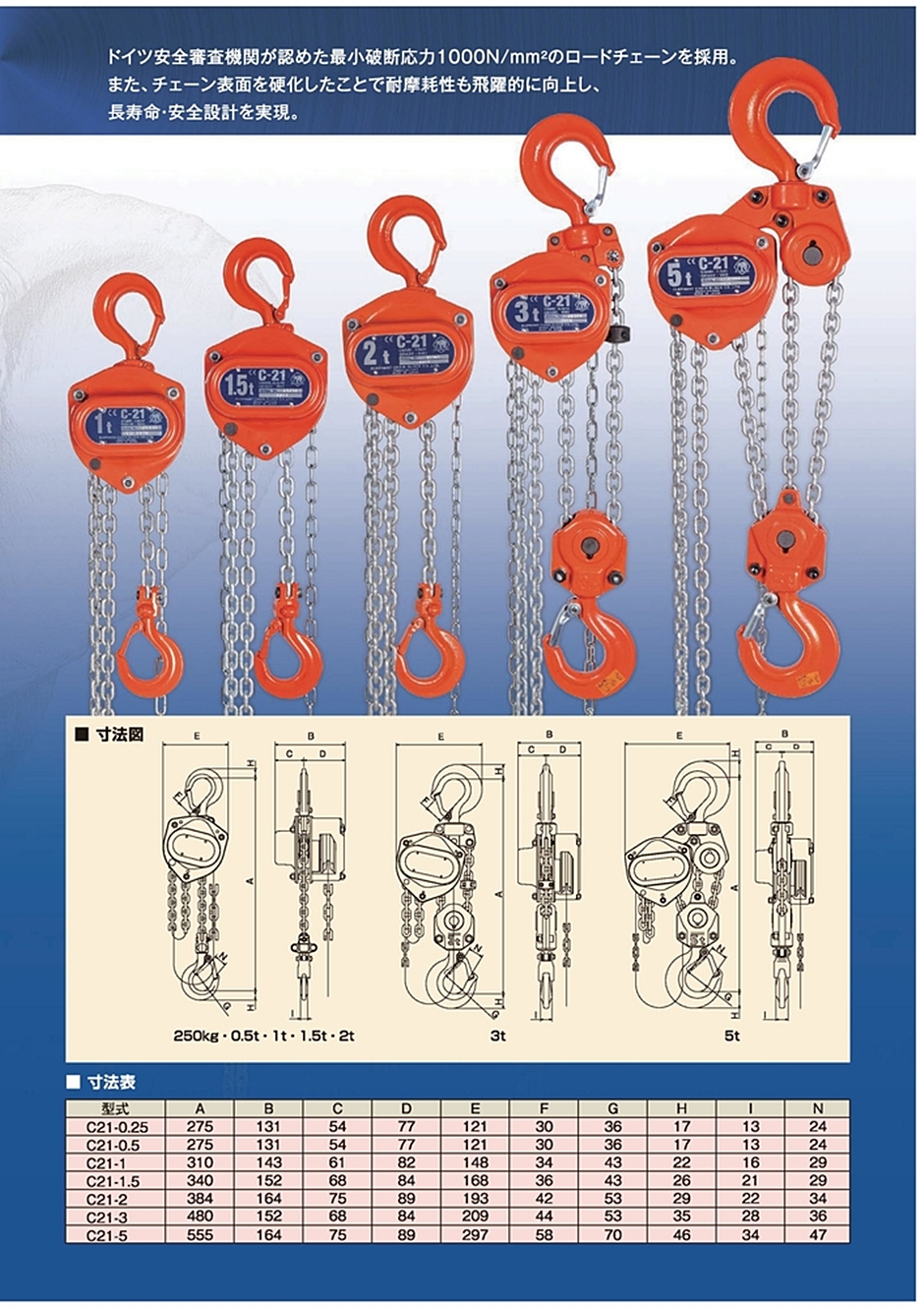 象印チェンブロック C-21型 フック式チェーンブロック C21-1 定格荷重