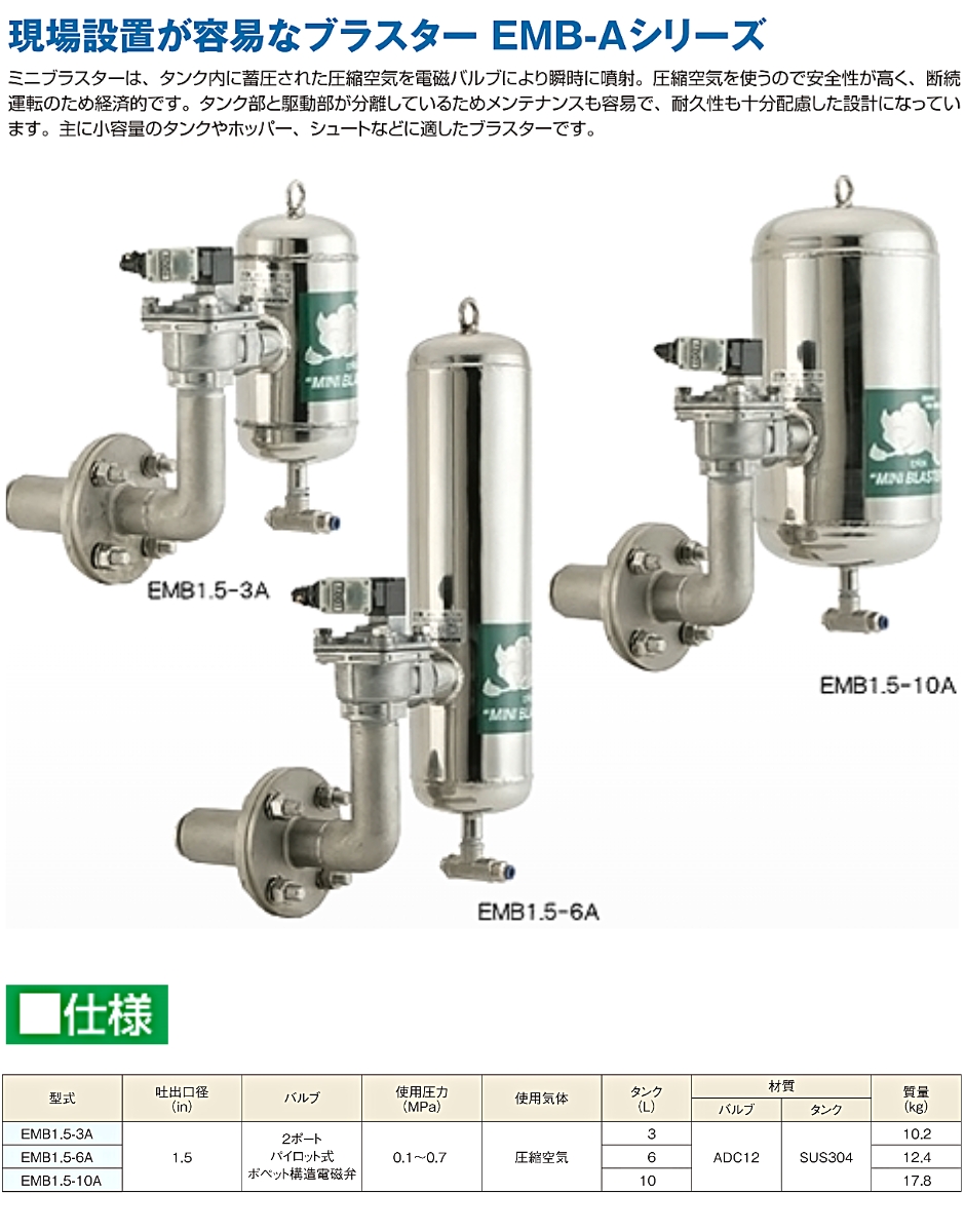 エクセン ミニブラスター EMB1.5-3A 200V EXEN : hyu3300000001033