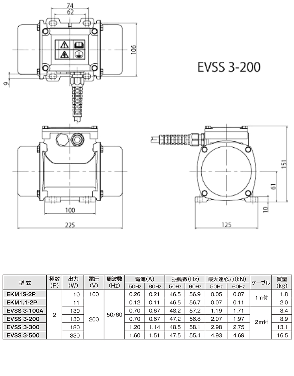 エクセン 低周波振動モータ ステンレスタイプ EVSS 3-200 EXEN