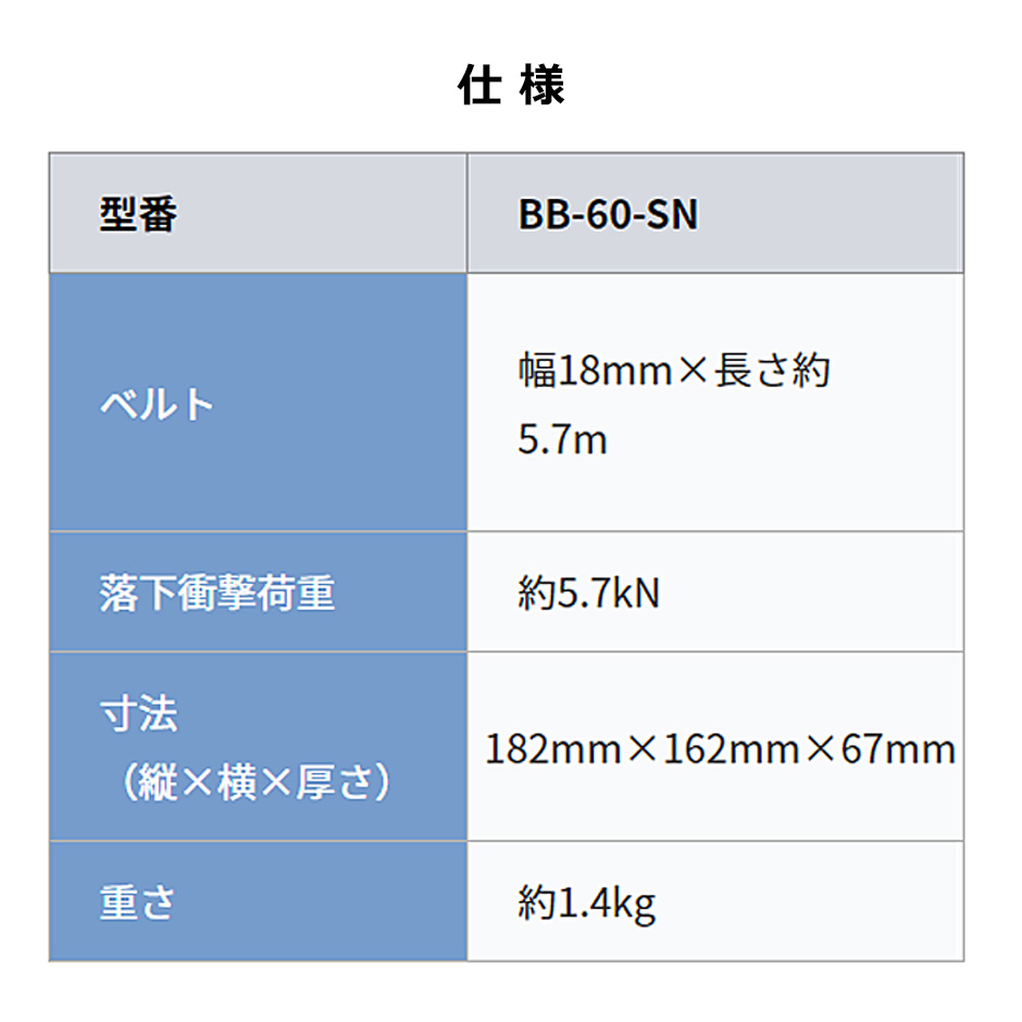 割引購入割引購入藤井電工 ベルブロック BB-60-SN-JAN-BP 昇降用