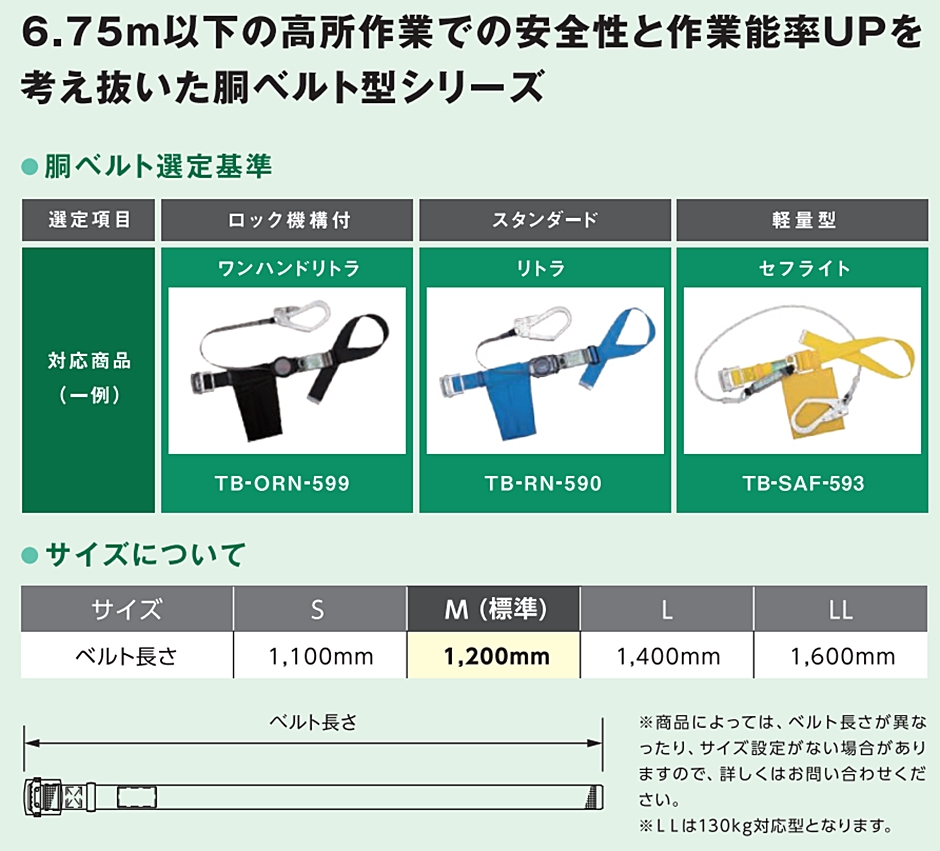 藤井電工 DIA TB-DIA-599 Lサイズ 黒 三つ打ち 墜落制止用器具 胴