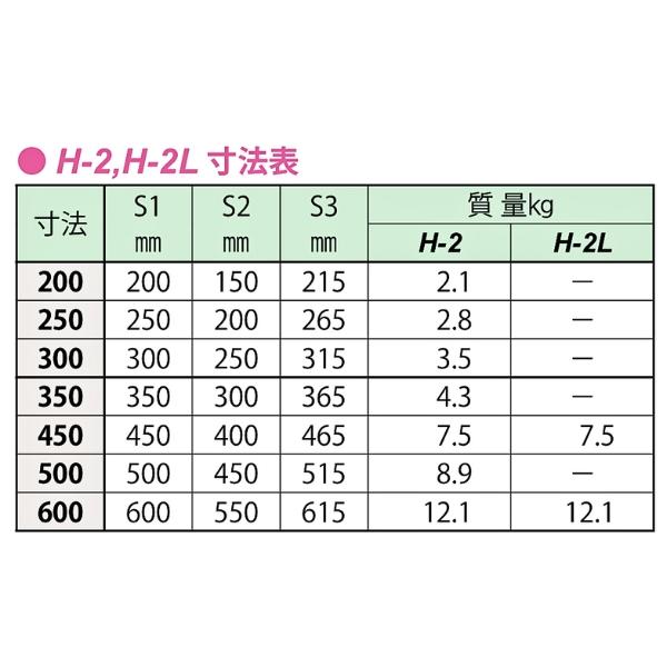 第一機材(DKC) H-2 フロアーハッチ 600用 アルミ目地 Pタイル貼物用 ガタツキ防止型 落込取手型 屋内用 公共建築協会評価品 09321090【受注生産品】