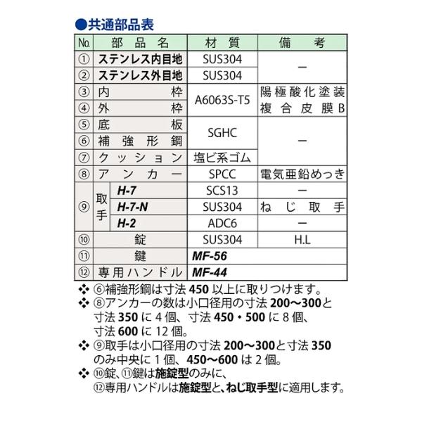 第一機材(DKC) H-2 フロアーハッチ 600用 アルミ目地 Pタイル貼物用 ガタツキ防止型 落込取手型 屋内用 公共建築協会評価品 09321090【受注生産品】