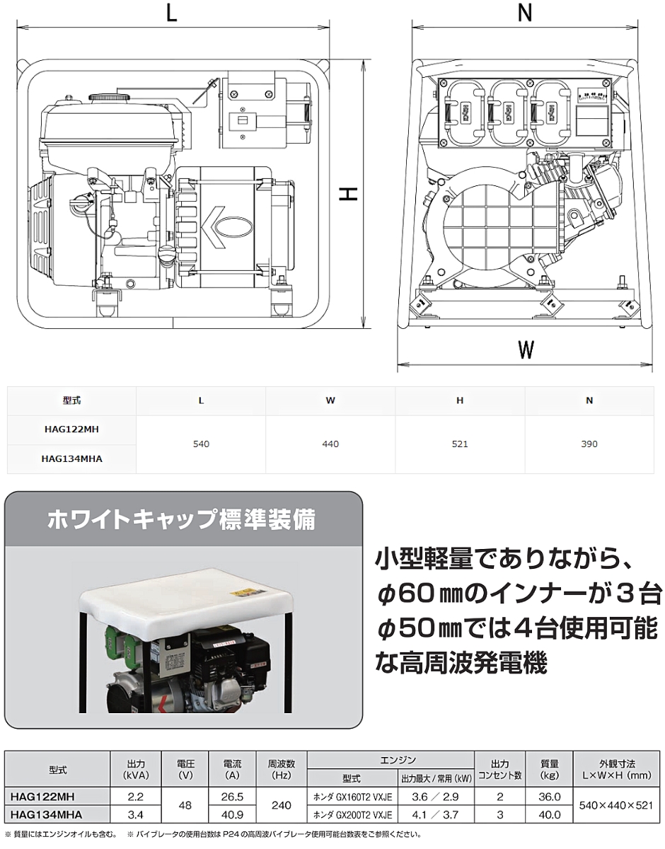 EXEN（エクセン） 高周波エンジン発電機 高周波軽量発電機 HAG134MHA