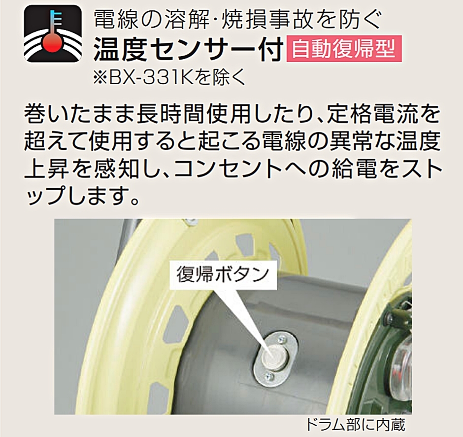 ハタヤ サンタイガーレインボーリール BX-301K 30ｍ 漏電遮断器付 接地